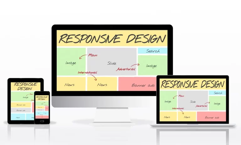 A tablet, computer, laptop, phone and desktop screens showing a Responsive Design blueprint.